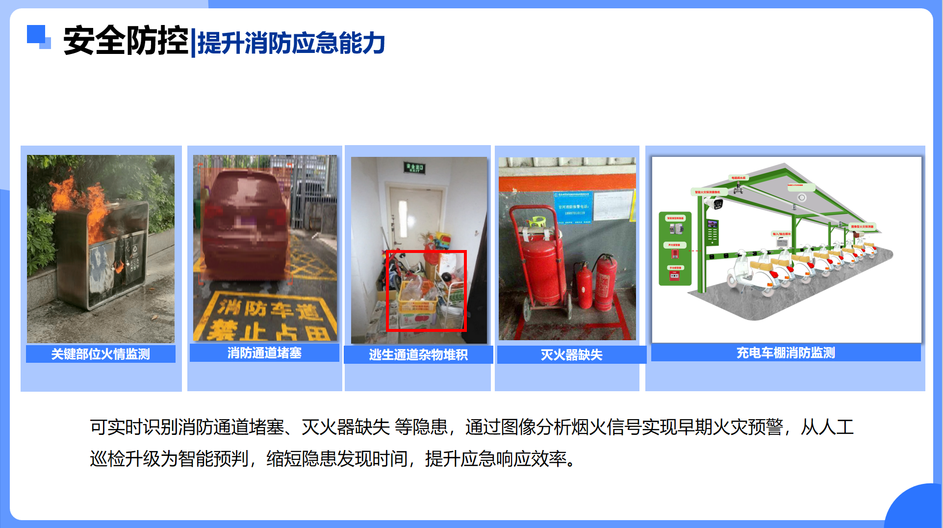 校园安全管理(图9)