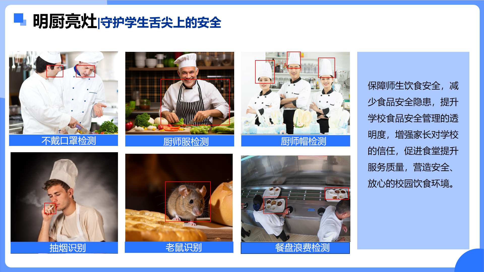 校园安全管理(图12)