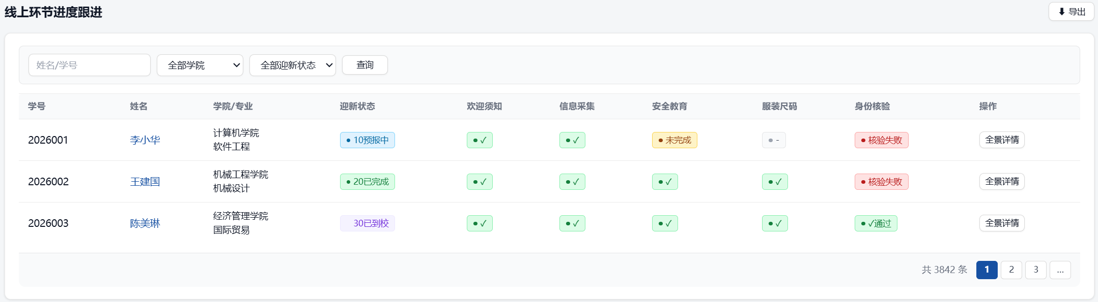 迎新管理系统(图4)